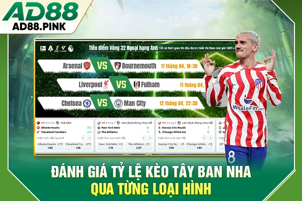 Đánh giá tỷ lệ kèo Tây Ban Nha qua từng loại hình